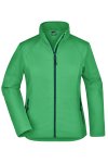 Green, S
